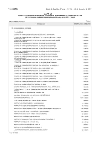 Lei do Orçamento e Plano 2013