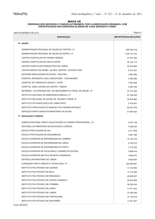 Lei do Orçamento e Plano 2013