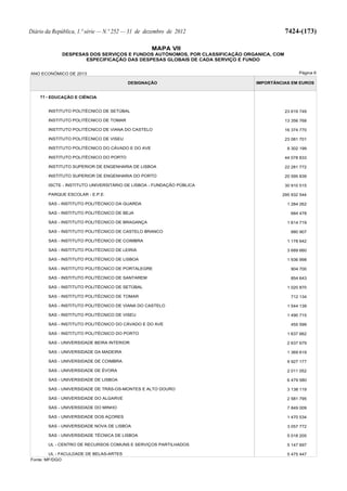Lei do Orçamento e Plano 2013