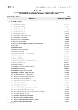 Lei do Orçamento e Plano 2013