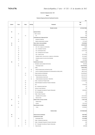Lei do Orçamento e Plano 2013