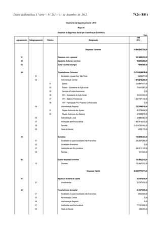 Lei do Orçamento e Plano 2013