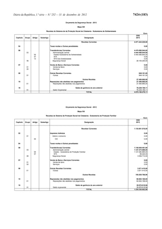 Lei do Orçamento e Plano 2013
