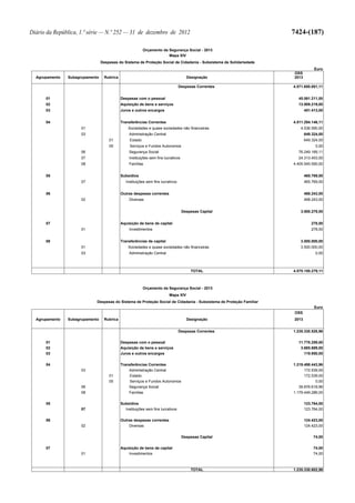 Lei do Orçamento e Plano 2013