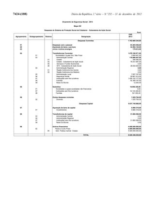 Lei do Orçamento e Plano 2013