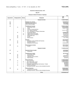 Lei do Orçamento e Plano 2013