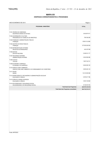 Lei do Orçamento e Plano 2013