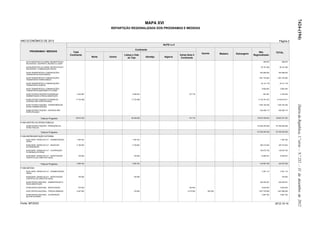 Lei do Orçamento e Plano 2013