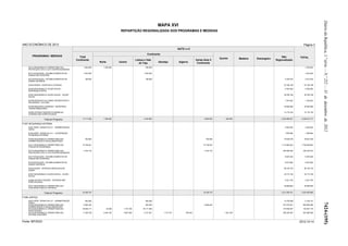 Lei do Orçamento e Plano 2013