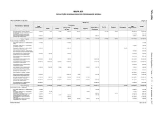 Lei do Orçamento e Plano 2013
