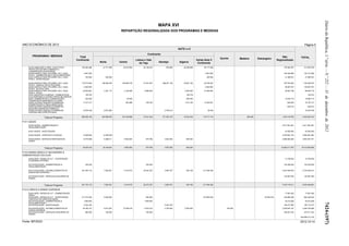 Lei do Orçamento e Plano 2013