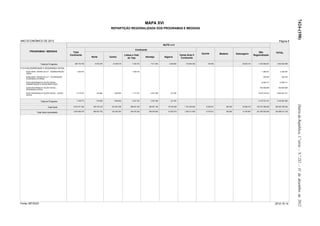 Lei do Orçamento e Plano 2013