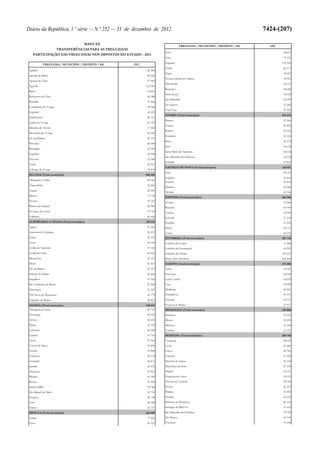 Lei do Orçamento e Plano 2013