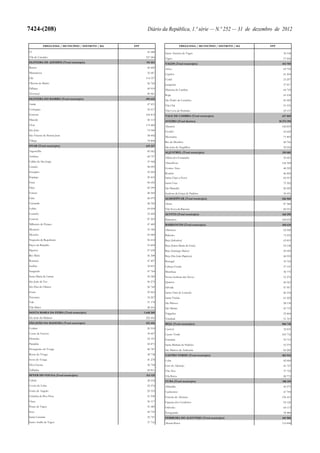 Lei do Orçamento e Plano 2013