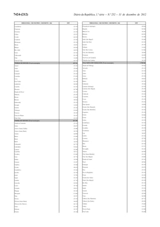 Lei do Orçamento e Plano 2013