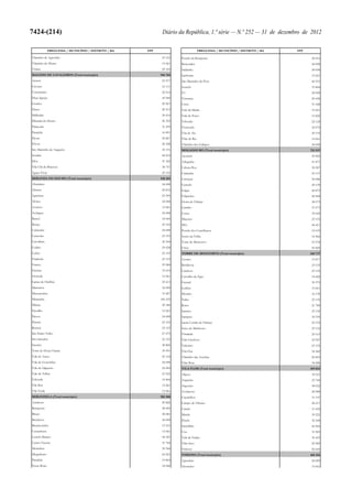 Lei do Orçamento e Plano 2013