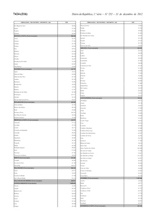 Lei do Orçamento e Plano 2013