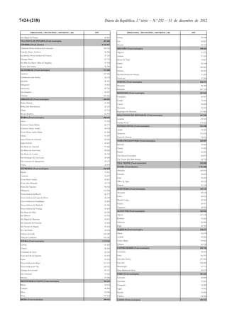 Lei do Orçamento e Plano 2013