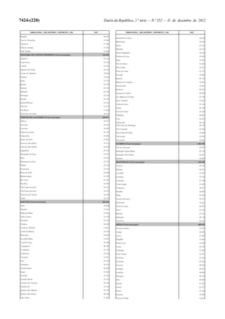 Lei do Orçamento e Plano 2013