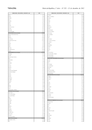 Lei do Orçamento e Plano 2013
