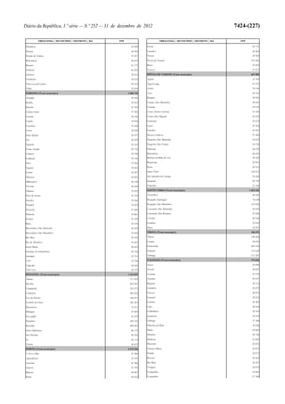 Lei do Orçamento e Plano 2013