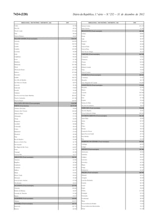 Lei do Orçamento e Plano 2013