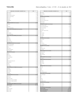 Lei do Orçamento e Plano 2013