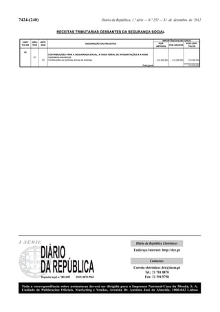 Lei do Orçamento e Plano 2013