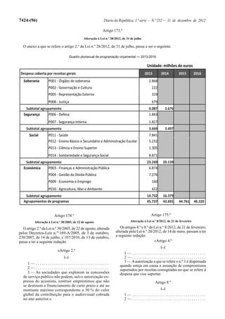 7424-(96)                                                      Diário da República, 1.ª série — N.º 252 — 31 de dezembro de 2012

                                                              Artigo 173.º
                                                Alteração à Lei n.º 28/2012, de 31 de julho

  O anexo a que se refere o artigo 2.º da Lei n.º 28/2012, de 31 de julho, passa a ser o seguinte:

                                       Quadro plurianual de programação orçamental — 2013-2016




                        Artigo 174.º                                                             Artigo 175.º
          Alteração à Lei n.º 30/2003, de 22 de agosto                            Alteração à Lei n.º 8/2012, de 21 de fevereiro

  O artigo 2.º da Lei n.º 30/2003, de 22 de agosto, alterada              Os artigos 4.º e 8.º da Lei n.º 8/2012, de 21 de fevereiro,
pelos Decretos-Leis n.os 169-A/2005, de 3 de outubro,                  alterada pela Lei n.º 20/2012, de 14 de maio, passam a ter
230/2007, de 14 de junho, e 107/2010, de 13 de outubro,                a seguinte redação:
passa a ter a seguinte redação:                                                                   «Artigo 4.º
                                                                                                        [...]
                           «Artigo 2.º
                                                                             1— .....................................
                               [...]                                         2— .....................................
     1— .....................................                                3 — A autorização a que se refere o n.º 1 é dispensada
                                                                           quando esteja em causa a assunção de compromissos
     2— .....................................                              suportados por receitas consignadas no que se refere à
     3 — As sociedades que explorem as concessões                          despesa que visa suportar.
  de serviço público não podem, salvo autorização ex-
  pressa do acionista, contrair empréstimos que não                                                 Artigo 8.º
  se destinem a financiamento de curto prazo e até ao
  montante máximo correspondente a 30 % do valor                                                        [...]
  global da contribuição para o audiovisual cobrada                           1— .....................................
  no ano anterior.»                                                           2— .....................................
 