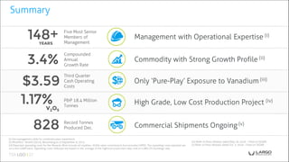 Management with Operational Expertise (i)
Five Most Senior
Members of
Management
Commodity with Strong Growth Profile (ii)
Only ‘Pure-Play’ Exposure to Vanadium (iii)
High Grade, Low Cost Production Project (iv)
Commercial Shipments Ongoing (v)
Third Quarter
Cash Operating
Costs
Record Tonnes
Produced Dec.
Compounded
Annual
Growth Rate
P&P 18.4 Million
Tonnes
Summary
(i) See management slide for combined years experience.
(ii) Modified - Roskill (2014), Bloomberg as of September 9, 2015.
(iii) Reported operating costs for the Maracás Mine include all royalties, SG&A, sales commissions but excludes CAPEX. The operating costs reported are
on a non-GAAP basis. Operating costs reflected are based on the average of the high/low production rates and on a BRL/US exchange rate.
(iv) Refer to Press Release dated May 26, 2016 – Filed on SEDAR.
(v) Refer to Press Release dated Oct. 3, 2016 – Filed on SEDAR.
148+
$3.59
3.4%
828
1.17%V2O5
YEARS
 