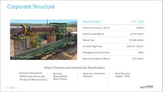 Maracás Menchen Mine
Corporate Structure
Stock Symbol TSX : LGO
Share price (July 31, 2017) C$0.63
Shares issued (Basic) 473.0 million
Market Cap C$298 million
52-week High/Low C$0.70 / C$0.37
Management & Institutions 80%
Warrants & Options (Basic) 170 million
◉ Glencore International
100% 6 year take-or-pay
off-take for Maracas (2014)
◉ Arias Resource
Capital – 60%
◉ Business
Development
Bank of Brazil
◉ Bank Itau, Votorantim,
Bradesco
Project Partners and Institutional Shareholders
 