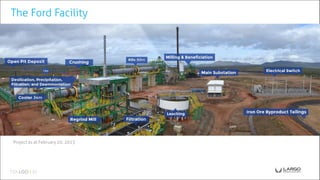The Ford Facility
Project as at February 20, 2013
 
