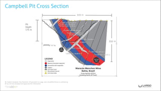 Campbell Pit Cross Section
600 m
350 m
Mr. Robert Campbell, Vice President of Exploration to Largo, and a Qualified Person as defined by
NI 43-101 has reviewed and approved this information.
Pit
Depth
175 m
 