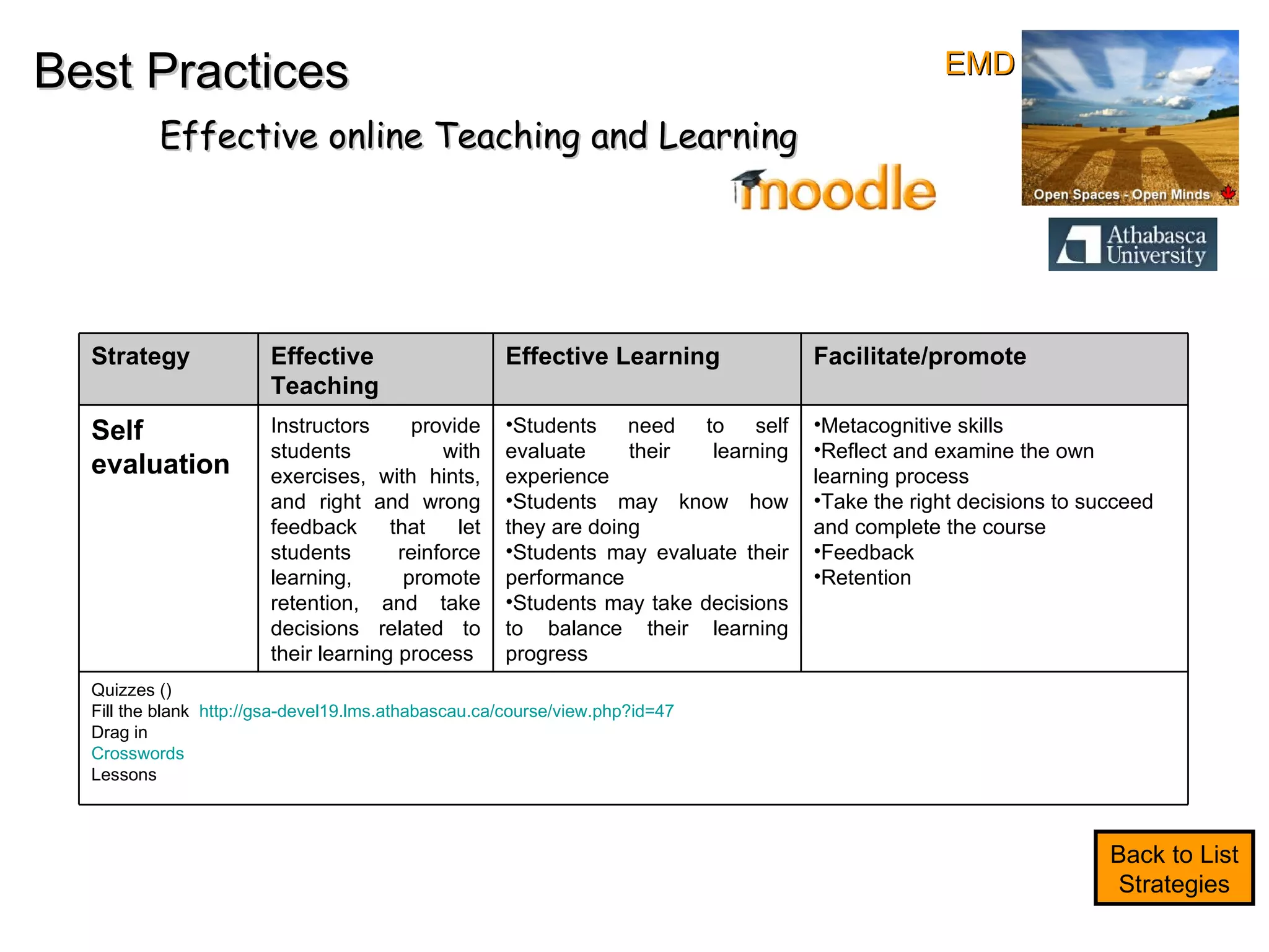 Best Practices Effective online Teaching and Learning Back to List Strategies EMD Strategy Effective Teaching Effective Learning Facilitate/promote Self evaluation  Instructors provide students with exercises, with hints, and right and wrong feedback that let students reinforce learning, promote retention, and take decisions related to their learning process Students need to self evaluate their learning experience Students may know how they are doing Students may evaluate their performance Students may take decisions to balance their learning progress Metacognitive skills Reflect and examine the own learning process Take the right decisions to succeed and complete the course Feedback Retention Quizzes () Fill the blank  http://gsa-devel19.lms.athabascau.ca/course/view.php?id=47   Drag in Crosswords   Lessons 