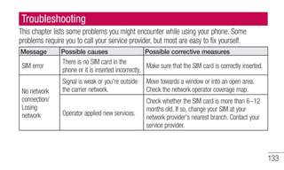 133 
Troubleshooting 
This chapter lists some problems you might encounter while using your phone. Some 
problems require ...
