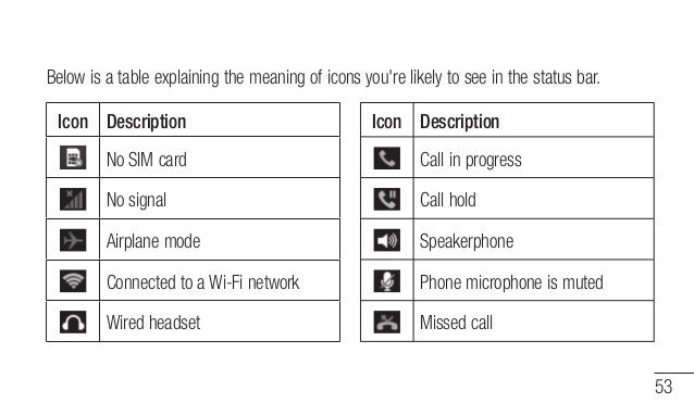 screen how nokia rotate to 105 x Lg hd optimus 4 p880 user manual