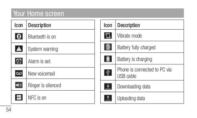 screen 105 how nokia to rotate p880 Lg hd optimus manual user x 4