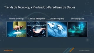 © 2019 Cloudera, Inc. All rights reserved. 10
Trends de Tecnologia Mudando o Paradigma de Dados
Artiﬁcial Intelligence
Internet of Things Cloud Computing Streaming Data
 