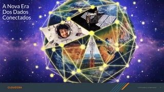 © 2019 Cloudera, Inc. All rights reserved. 11
A Nova Era
Dos Dados
Conectados
 