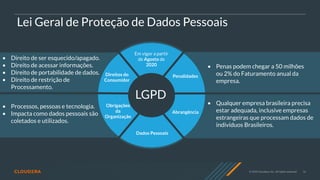 14
© 2020 Cloudera, Inc. All rights reserved.
Lei Geral de Proteção de Dados Pessoais
Direitos do
Consumidor
Em vigor a partir
de Agosto de
2020
Penalidades
Obrigações
da
Organização
Abrangência
Dados Pessoais
• Processos, pessoas e tecnologia.
• Impacta como dados pessoais são
coletados e utilizados.
• Qualquer empresa brasileira precisa
estar adequada, inclusive empresas
estrangeiras que processam dados de
indivíduos Brasileiros.
• Penas podem chegar a 50 milhões
ou 2% do Faturamento anual da
empresa.
• Direito de ser esquecido/apagado.
• Direito de acessar informações.
• Direito de portabilidade de dados.
• Direito de restrição de
Processamento.
LGPD
 