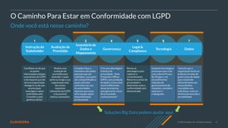21
© 2020 Cloudera, Inc. All rights reserved.
O Caminho Para Estar em Conformidade com LGPD
1 2 3 4 5 6 7
Soluções Big Data podem ajudar aqui
Onde você está nesse caminho?
Instrução do
Stakeholder
Avaliação de
Prontidão
Inventório de
Dados e
Mapeamento
Governança
Legal &
Compliance
Tecnologia Dados
Certiﬁque-se de que
as partes
interessadas estejam
conscientes do LGPD
e do impacto que ele
terá na organização.
Assegure-se de que
as principais
mensagens sejam
entendidas pelo
Conselho e pela
gerência sênior.
Realize uma
avaliação de
prontidão para
entender o quão
perto ou longe a sua
organização está
dos novos
requisitos
relevantes da LGPD
e do possível
esforço necessário.
Compile e faça o
inventário dos dados
pessoais que são
coletados, com quem
são compartilhados e
quais controles
controlam seu uso.
As autoridades
esperam que essas
informações sejam
disponibilizadas
prontamente.
Crie uma abordagem
holística da
privacidade - Data
Protection Ofﬁcer
(DPO) para proteção
de dados. Como você
reunirá diferentes
áreas da empresa
para gerenciar riscos
de privacidade
continuamente?
Revise as
abordagens para
capturar o
consentimento.
Reescreva avisos de
privacidade e
determine como a
conformidade será
demonstrada.
Implante tecnologia e
processos para criar
uma cultura Privacy
By Design e crie
procedimentos
robustos de
gerenciamento de
violações, considere
mascarar e
criptografar.
Garanta que a
organização tenha as
práticas corretas de
governança de dados
para responder
eﬁcientemente aos
novos direitos
concedidos aos
indivíduos, como os
direitos de exclusão e
portabilidade.
 