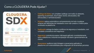 22
© 2020 Cloudera, Inc. All rights reserved.
Como a CLOUDERA Pode Ajudar?
• Catálogo de Dados: um completo catálogo com todos os datasets,
spanning on-premises, cloud object stores, estruturados, não
estruturados, e semiestruturados
• Schema: captura automática e armazenamento de todo e qualquer
schema and deﬁnições de metadados como são usados e criados pelos
workloads na plataforma
• Replicação: entrega de dados e políticas de segurança e metadados, com
completa consistência and segurança
• Segurança: controle de acesso role-based aplicado consistentemente
entre a plataforma. Incluindo encriptação full stack e gerenciamento de
chaves
• Governança: auditoria total, linhagem e governança aplicada na
plataforma com extensibilidade para integração de ferramentas parceiras
 