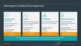 24
© 2020 Cloudera, Inc. All rights reserved.
Abordagem Completa Para Segurança
Identiﬁcação &
Perimetro
Validação de Usuários no
Diretório/catálogo
empresarial
Conceito Técnico:
Autenticação
User/group mapping
Proteção de Dados
Proteção do dado no
Cluster de não autorizada
visualização
Conceito Técnico:
Encriptação, Gerenciamento
de Chaves
Visibilidade
Relatório da origem do dado
e como tem sido utilizado
Conceito Técnico:
Auditoria
Linhagem
Acesso
Deﬁnição de quais usuários
podem e aplicações podem
fazer com o dado
Conceito Técnico:
Permissões
Autorização
80% dos nossos maiores clientes utilizam nossas capacidades em todos os 4 pilares
para endereçar casos de uso que incluem dados sensíveis e regulados.
Kerberos,
Apache Knox
SSL/TLS, HDFS TDE, Ranger
(KMS, Masking, Filtering)
Apache Ranger Apache Atlas
 