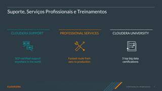 © 2020 Cloudera, Inc. All rights reserved. 7
Suporte, Serviços Proﬁssionais e Treinamentos
Fastest route from
zero to production
PROFESSIONAL SERVICES
SCP-certiﬁed support
anywhere in the world
CLOUDERA SUPPORT
3 top big data
certiﬁcations
CLOUDERA UNIVERSITY
 