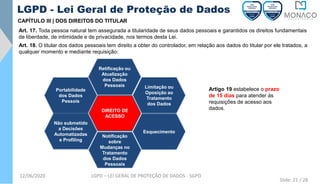 12/06/2020 LGPD – LEI GERAL DE PROTEÇÃO DE DADOS - SGPD
LGPD - Lei Geral de Proteção de Dados
Portabilidade
dos Dados
Pessois
Limitação ou
Oposição ao
Tratamento
dos Dados
DIREITO DE
ACESSO
Não submetido
a Decisões
Automatizadas
e Profiling
Notificação
sobre
Mudanças no
Tratamento
dos Dados
Pessoais
Retificação ou
Atualização
dos Dados
Pessoais
Esquecimento
CAPÍTULO III | DOS DIREITOS DO TITULAR
Art. 17. Toda pessoa natural tem assegurada a titularidade de seus dados pessoais e garantidos os direitos fundamentais
de liberdade, de intimidade e de privacidade, nos termos desta Lei.
Art. 18. O titular dos dados pessoais tem direito a obter do controlador, em relação aos dados do titular por ele tratados, a
qualquer momento e mediante requisição:
Slide: 21 / 28
Artigo 19 estabelece o prazo
de 15 dias para atender às
requisições de acesso aos
dados.
 