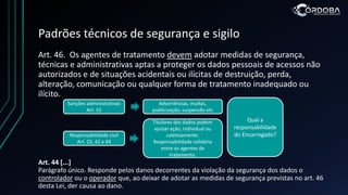 Padrões técnicos de segurança e sigilo
Art. 46. Os agentes de tratamento devem adotar medidas de segurança,
técnicas e administrativas aptas a proteger os dados pessoais de acessos não
autorizados e de situações acidentais ou ilícitas de destruição, perda,
alteração, comunicação ou qualquer forma de tratamento inadequado ou
ilícito.
Art. 44 [...]
Parágrafo único. Responde pelos danos decorrentes da violação da segurança dos dados o
controlador ou o operador que, ao deixar de adotar as medidas de segurança previstas no art. 46
desta Lei, der causa ao dano.
Sanções administrativas
Art. 52
Responsabilidade civil
Art. 22, 42 e 44
Advertências, multas,
publicização, suspensão etc
Titulares dos dados podem
ajuizar ação, individual ou
coletivamente.
Responsabilidade solidária
entre os agentes de
tratamento.
Qual a
responsabilidade
do Encarregado?
 
