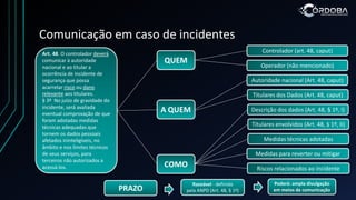 Comunicação em caso de incidentes
Art. 48. O controlador deverá
comunicar à autoridade
nacional e ao titular a
ocorrência de incidente de
segurança que possa
acarretar risco ou dano
relevante aos titulares.
§ 3º No juízo de gravidade do
incidente, será avaliada
eventual comprovação de que
foram adotadas medidas
técnicas adequadas que
tornem os dados pessoais
afetados ininteligíveis, no
âmbito e nos limites técnicos
de seus serviços, para
terceiros não autorizados a
acessá-los.
QUEM
A QUEM
COMO
Controlador (art. 48, caput)
Autoridade nacional (Art. 48, caput)
Operador (não mencionado)
Titulares dos Dados (Art. 48, caput)
Descrição dos dados (Art. 48, § 1º, I)
Titulares envolvidos (Art. 48, § 1º, II)
Medidas técnicas adotadas
Medidas para reverter ou mitigar
PRAZO
Razoável - definido
pela ANPD (Art. 48, § 1º)
Riscos relacionados ao incidente
Poderá: ampla divulgação
em meios de comunicação
 