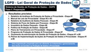 Sistema de Gestão de Proteção de Dados – SGPD
Fase-1: Preparação
❑ Resultados previstos
1. Relatório de Análises de Proteção de Dados e Privacidade - Etapa #1
2. Manual de Leis de Privacidade - Etapa #2 e #3
3. Relatório de Auditoria de Dados Pessoais - Etapa #4
4. Sistema de Fluxo de Dados por Processo - Etapa #6
5. Inventário de Dados Pessoais - Etapa #6
6. Política de Proteção de Dados - Etapa #6
7. Plano de Treinamento em Privacidade - Etapa #7
8. Programa de Proteção de Dados & Privacidade - Etapa #7
9. Orçamento da estruturação da Gestão de Proteção de Dados - Etapas #1 a #8
10. Planos de Implementação de Ações de Proteção de Dados e Privacidade - Etapas #1
à #8
Fases
8 Etapas
Ações
10 Resultados
Fase-1
Preparação
Fase-2
Organização
Fase-3
Desenvolvimento e
Implementação
Fase-4
Governança
Fase-5
Avaliação e
Melhoria
LGPD - Lei Geral de Proteção de Dados
Uma organização preparada para ser eficiente no tratamento e gerenciamento
dos riscos envolvidos na Proteção de Dados e Privacidade
30/12/2019 Monitoração Integradas - Monitoração Luz Apagada Slide: 15 / 29
 