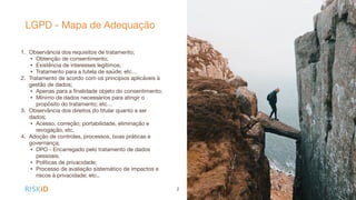 2
LGPD - Mapa de Adequação
1. Observância dos requisitos de tratamento;

• Obtenção de consentimento;

• Existência de interesses legítimos;

• Tratamento para a tutela de saúde; etc…

2. Tratamento de acordo com os princípios aplicáveis à
gestão de dados;

• Apenas para a ﬁnalidade objeto do consentimento;

• Mínimo de dados necessários para atingir o
propósito do tratamento; etc…

3. Observância dos direitos do titular quanto a ser
dados;

• Acesso, correção, portabilidade, eliminação e
revogação, etc.

4. Adoção de controles, processos, boas práticas e
governança;

• DPO - Encarregado pelo tratamento de dados
pessoais;

• Políticas de privacidade;

• Processo de avaliação sistemático de impactos e
riscos à privacidade; etc..
 