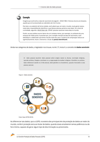 1 - O enorme valor dos dados pessoais
Lei Geral de Proteção de Dados Pessoais (LGPD)	 10
Exemplo
Imagine que você tenha a data de nascimento de alguém: 29/02/1980. O famoso dia do ano bissexto,
aquele que só é acrescentado ao calendário de 4 em 4 anos.
Pois bem, ao analisá-lo de forma isolada, você saberá que, em todo o mundo, muita gente nasceu
nesta data, impossibilitando identificar a qual dessas pessoas pertence esse dado. Só a título de
curiosidade, segundo o World Data Lab, 278.841 pessoas nasceram nessa data no mundo.
Porém, se essa análise ocorrer dentro de um contexto menor, por exemplo, no ambiente de uma
empresa de médio porte, é possível que, com a simples menção da data de nascimento, você
identifique o colaborador que tenha nascido neste dia, pois o universo de comparação reduziu-se
significativamente. Assim, chamamos o titular de pessoa identificável.
Ainda nas categorias de dados, o legislador nos trouxe, no Art. 5º, inciso II, o conceito de dados sensíveis:
II - dado pessoal sensível: dado pessoal sobre origem racial ou étnica, convicção religiosa,
opinião política, filiação a sindicato ou a organização de caráter religioso, filosófico ou político,
dado referente à saúde ou à vida sexual, dado genético ou biométrico, quando vinculado a uma
pessoa natural;
Figura 2 - Dados sensíveis
DADOS
SENSÍVEIS
Fonte: Senac SETED (2019).
Ao diferenciar tais dados, quis a LGPD, na esteira das principais leis de proteção de dados ao redor do
mundo, conferir proteção extra ao titular de dados, quando esses envolverem temas polêmicos ou de
foro íntimo, capazes de gerar algum tipo de discriminação ou preconceito.
 